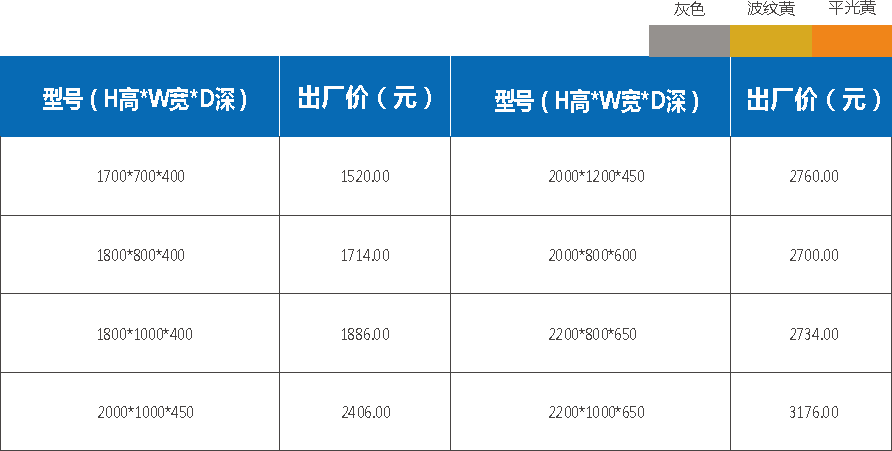 FXL-21戶外(wài)動力櫃帶小內(nèi)門系列