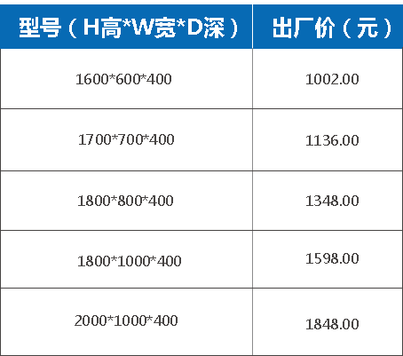 XL-21型低(dī)壓動力配電箱殼體