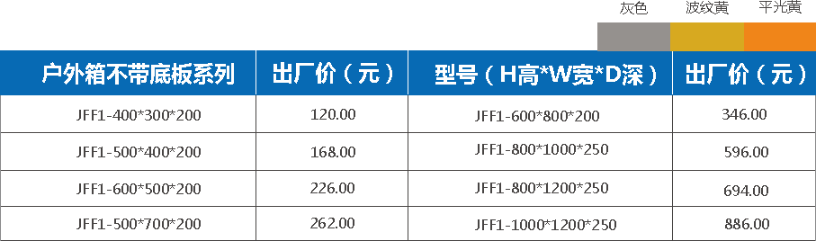 戶外(wài)箱殼體